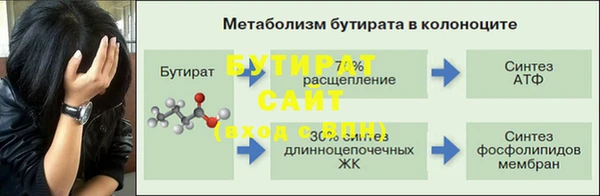 бутират Армянск